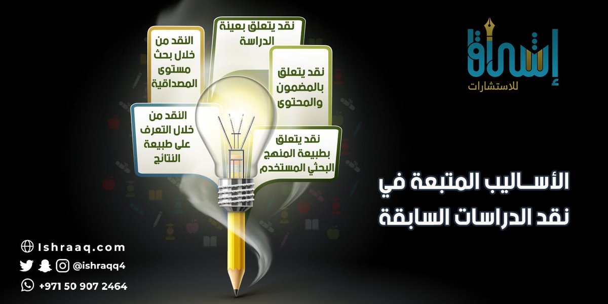 📌#الخميس_الونيس
📌#لكل_باحث_وباحثة
📌#اليوم_الوطني_السعودي_92

🔴🔵نقد الدراسات السابقة أحد المهمات الضرورية التي تُطلب من الباحثين على اختلاف مجالاتهم وتخصصاتهم بغرض تطوير مهاراتهم وقدراتهم الأكاديمية وتأهيلهم لخطوة إعداد الرسائل والأبحاث العلمية.✅

📌#هي_لنا_دار
