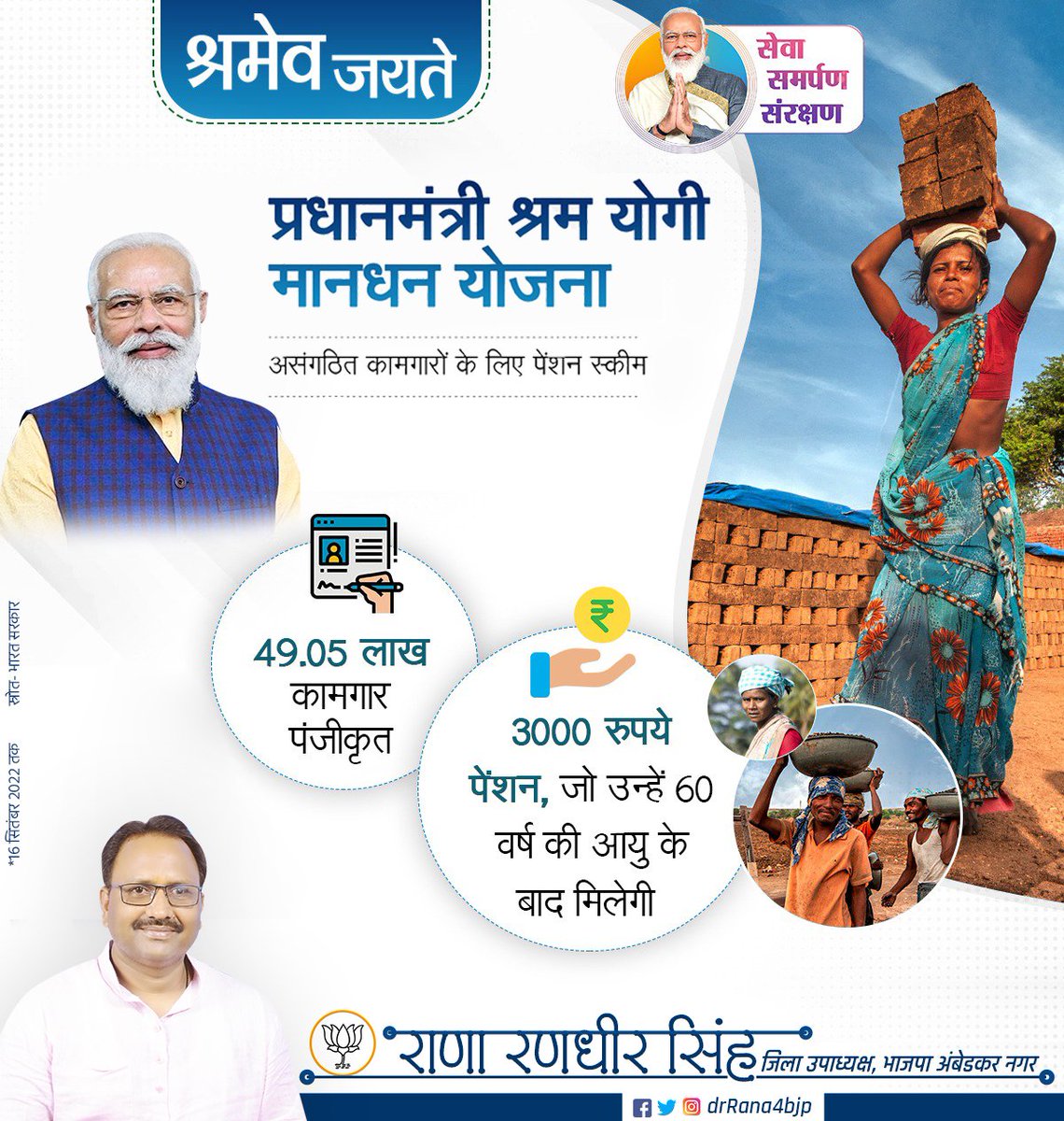 drRana4bjp's tweet photo. श्रमिकों के लिए वरदान साबित हो रही प्रधानमंत्री श्रम योगी मानधन योजना।

अभी तक 49.05 लाख से अधिक असंगठित क्षेत्र के कामगार करा चुके हैं पंजीकरण।

#ShramevJayate https://t.co/DPgNLU6b3b