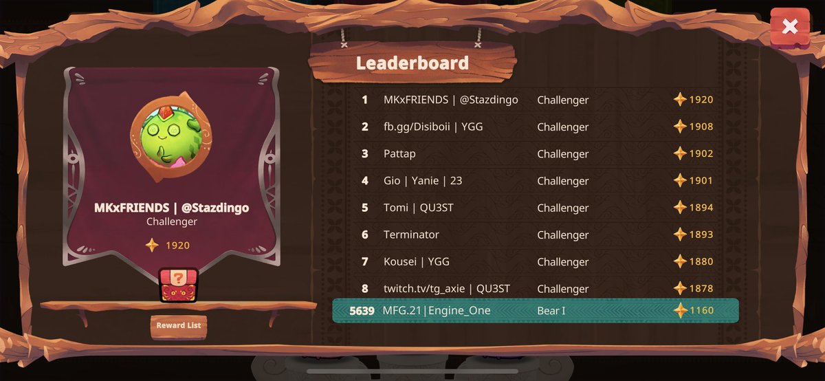 EngineOneGaming's tweet photo. Day 9 Grind Done! Less than 50% WR LOL.
We lost power so I just focused grind using mobile data since I cannot do anything else. How about you? How you doin' in Arena? Comment down below!
#AxieOrigins #Axie #AxieCreator #AxieLeaderboard #AxieGameplay #AxieGrind #P2E #PlayToEnjoy https://t.co/R1SJQl27FI