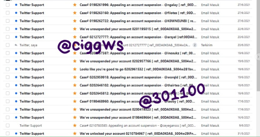 ciggws tweet picture