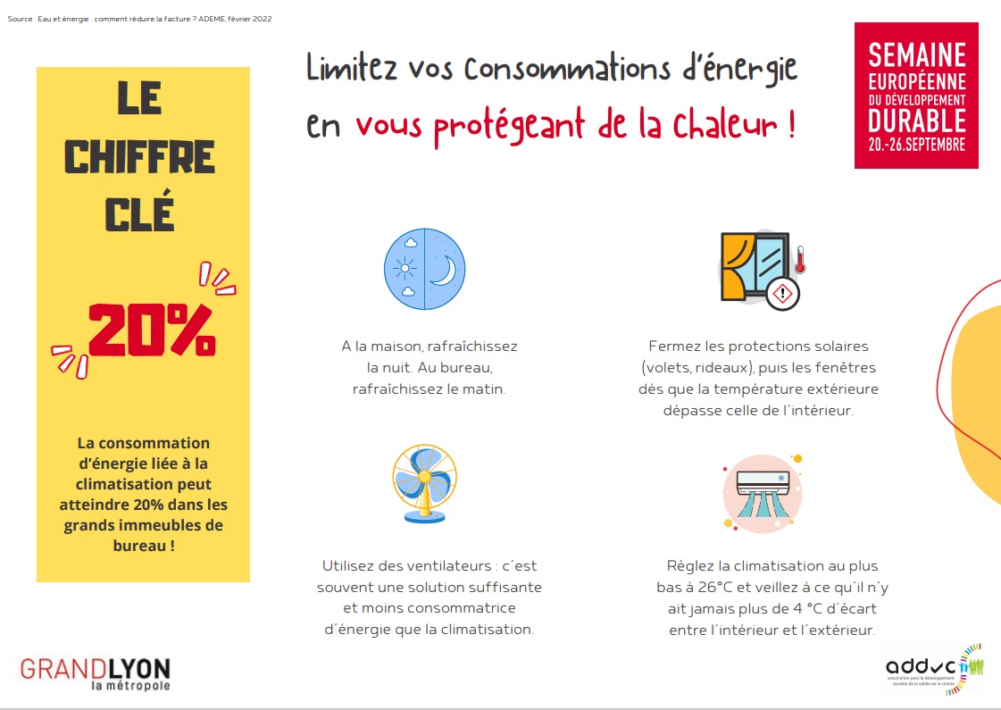 addvc_'s tweet photo. Chaque jour, pendant la #SEDD2022, l'@addvc_ vous propose des écogestes pour réduire votre facture énergétique ! Aujourd'hui quelques astuces pour vous protéger de la chaleur tout en préservant la planète ! https://t.co/MyCF9veOql