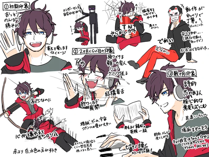 #しろっぽ 
ギャップに殴られる   ぶるさんver. 