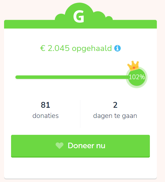 Het is gelukt! Zojuist zijn we de 2000 euro gepasseerd. Een geweldig resultaat. Echter zijn we nog niet klaar. De komende dagen gaan we verder actie voeren om meer geld in te zamelen voor <a href="/villapardoes/">Villa Pardoes</a> tinyurl.com/4u7awtt3