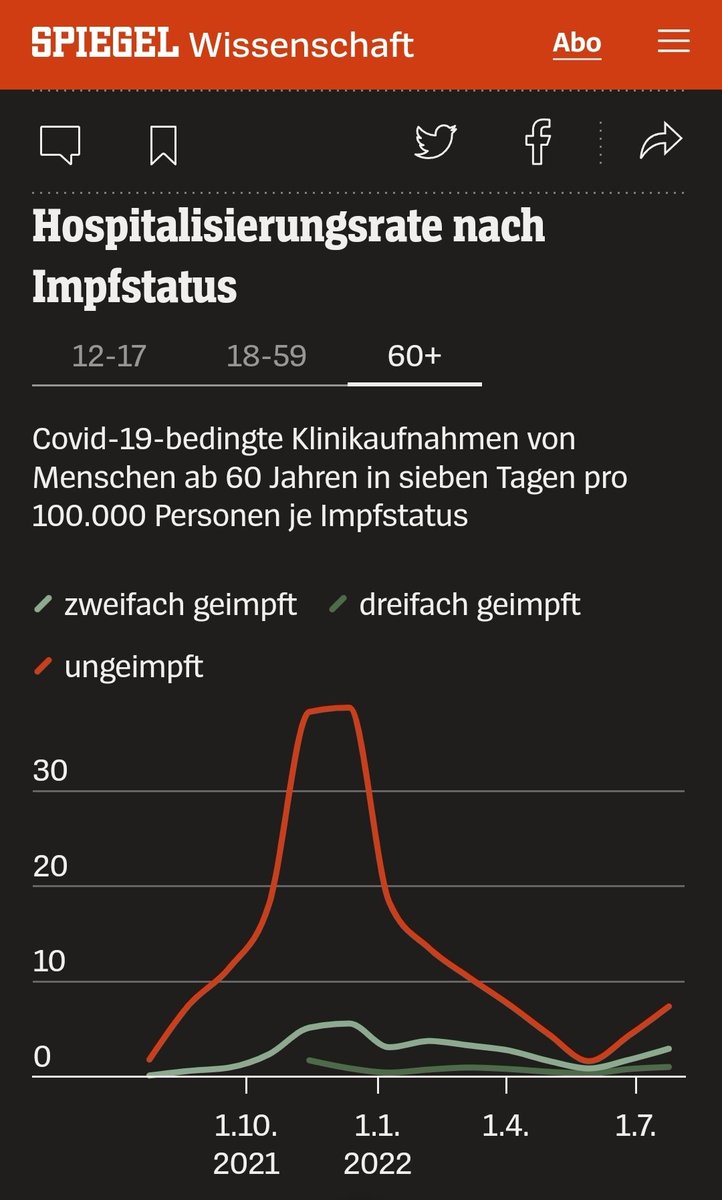 Pjoschko's tweet photo. @AminSharaf @lovinurbanism https://t.co/Q1pIjp2YOc