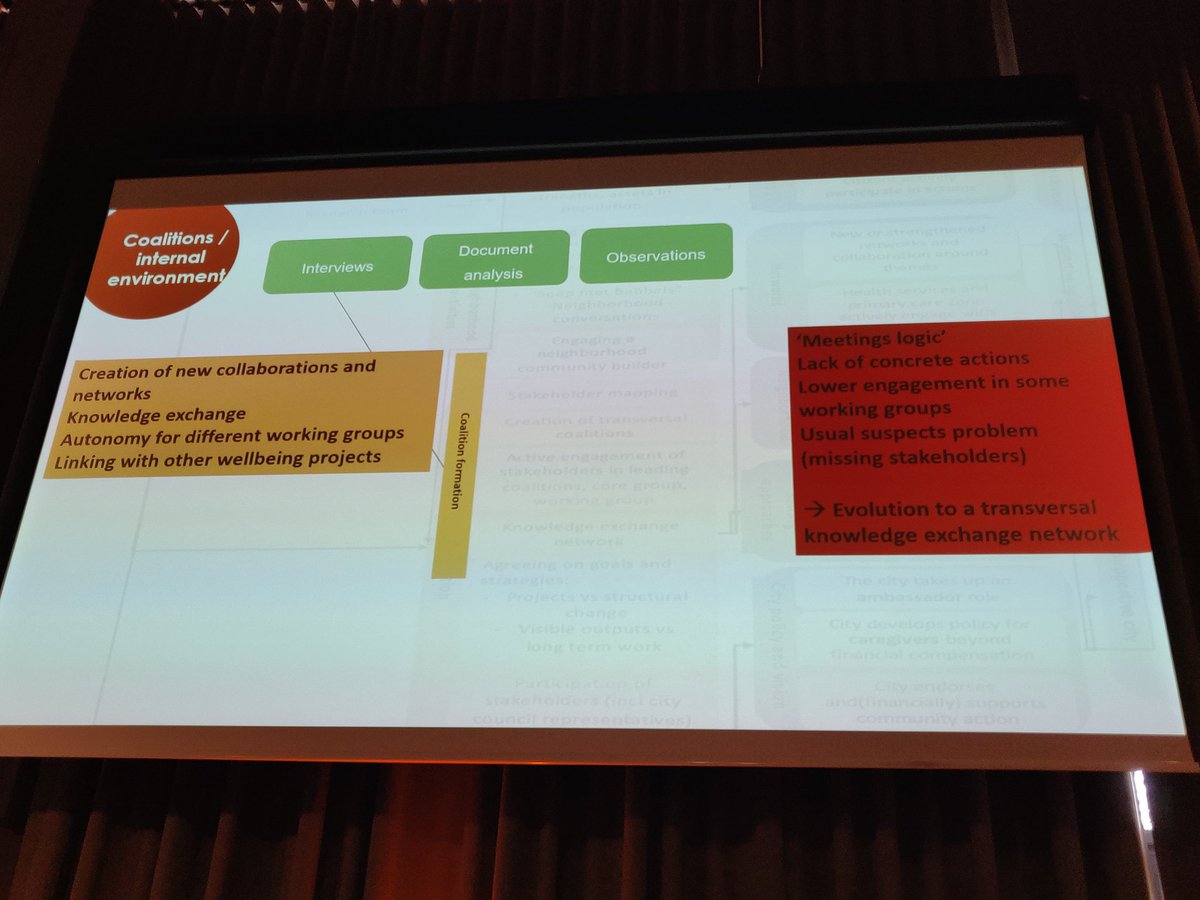 In today's first plenary, prof. Joachim Cohen explores the critical learnings from developing  #compassionatecommunities in Belgium and reflects on the complexity of evaluating them #PHPCI2022