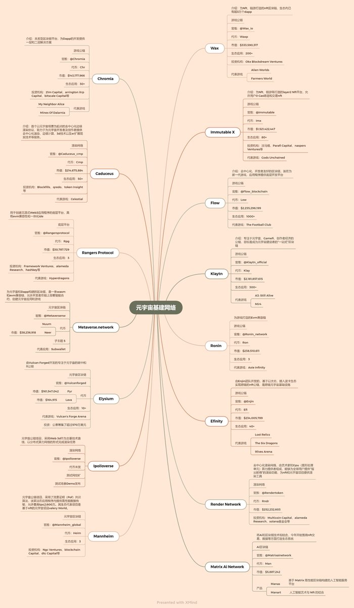 老八只白嫖 tweet media