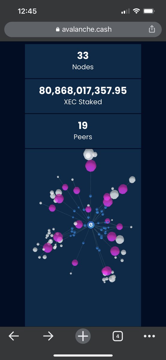 caincurrency's tweet photo. Peers keep joining the network. #eCash #XEC https://t.co/UCvisuFotU