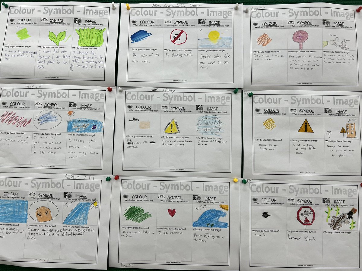Students at Ayeyarwaddy International Schools are being introduced to some thinking routines. It was quite amazing to see how surprised they were about their own ideas and reflections. #ProjectZero #AIS