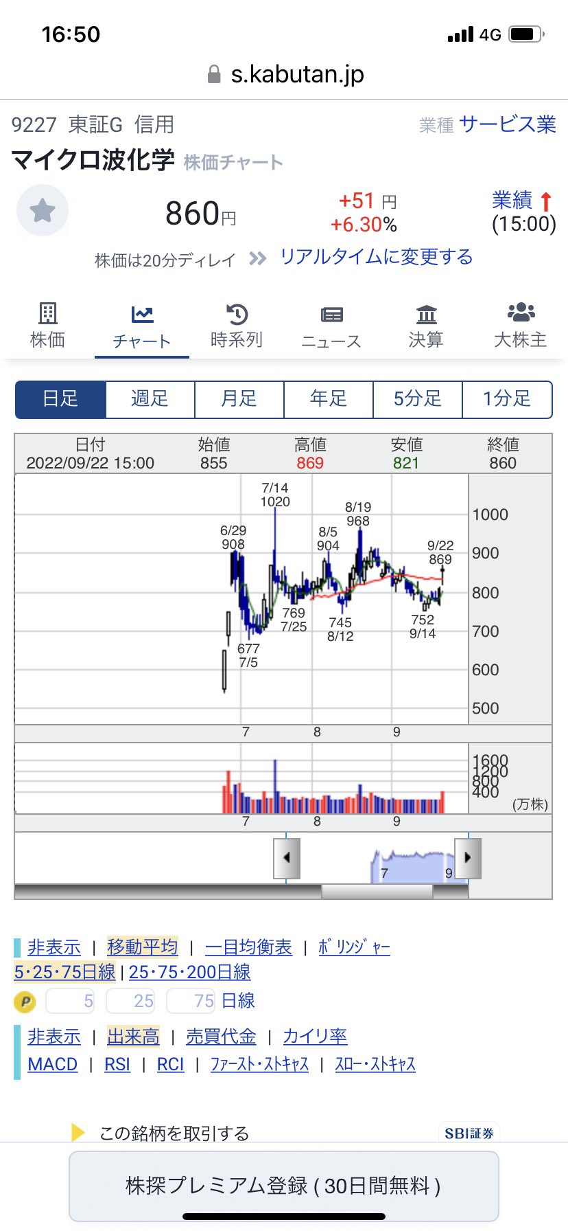 洋風堂 on Twitter 