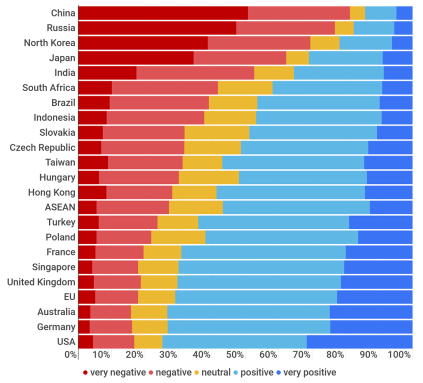 CEIAS Central European Institute of Asian Studies on Twitter "China