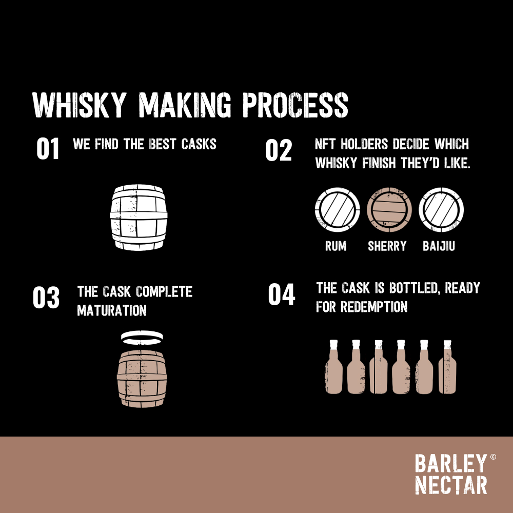 Barley Nectar tweet media