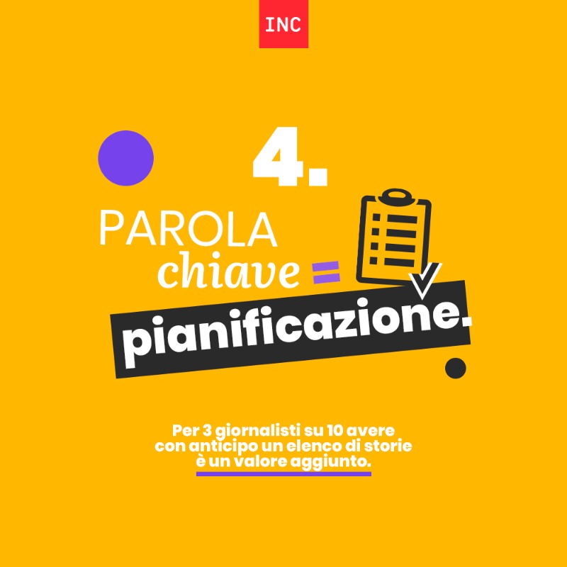 INC_PRagency's tweet photo. 💎 Una miniera di informazioni preziose: parliamo del Report Annuale di @Cision da cui abbiamo estratto 12 insight per conquistare i #giornalisti e realizzare #pressrelease di successo.
👉Scopri qui i primi 6!
#stateofmedia #journalism #press #ufficiostampa #media