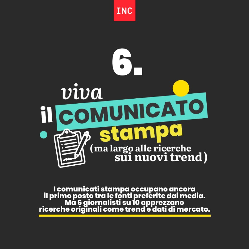 INC_PRagency's tweet photo. 💎 Una miniera di informazioni preziose: parliamo del Report Annuale di @Cision da cui abbiamo estratto 12 insight per conquistare i #giornalisti e realizzare #pressrelease di successo.
👉Scopri qui i primi 6!
#stateofmedia #journalism #press #ufficiostampa #media