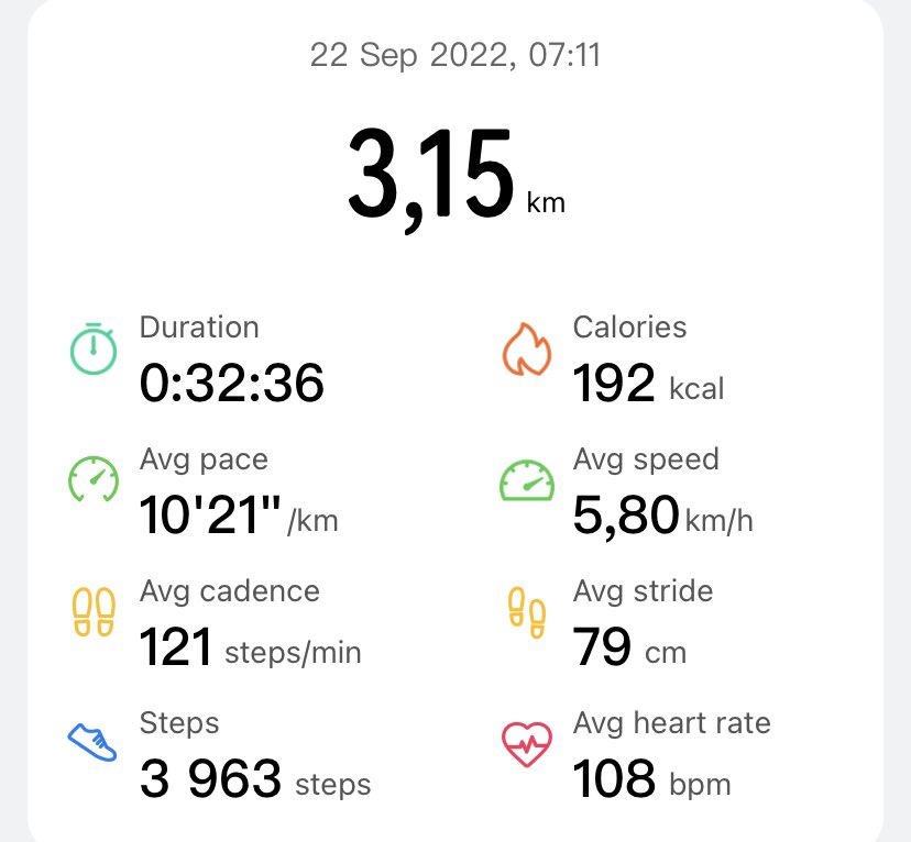AzariaKamundo's tweet photo. I really didn’t feel like doing anything this Morning so I walked and did some light training🙇‍♀️🙇‍♀️

#FetchYourBody2022 
#RunningWithTumiSole https://t.co/YiyvT11Y5Q