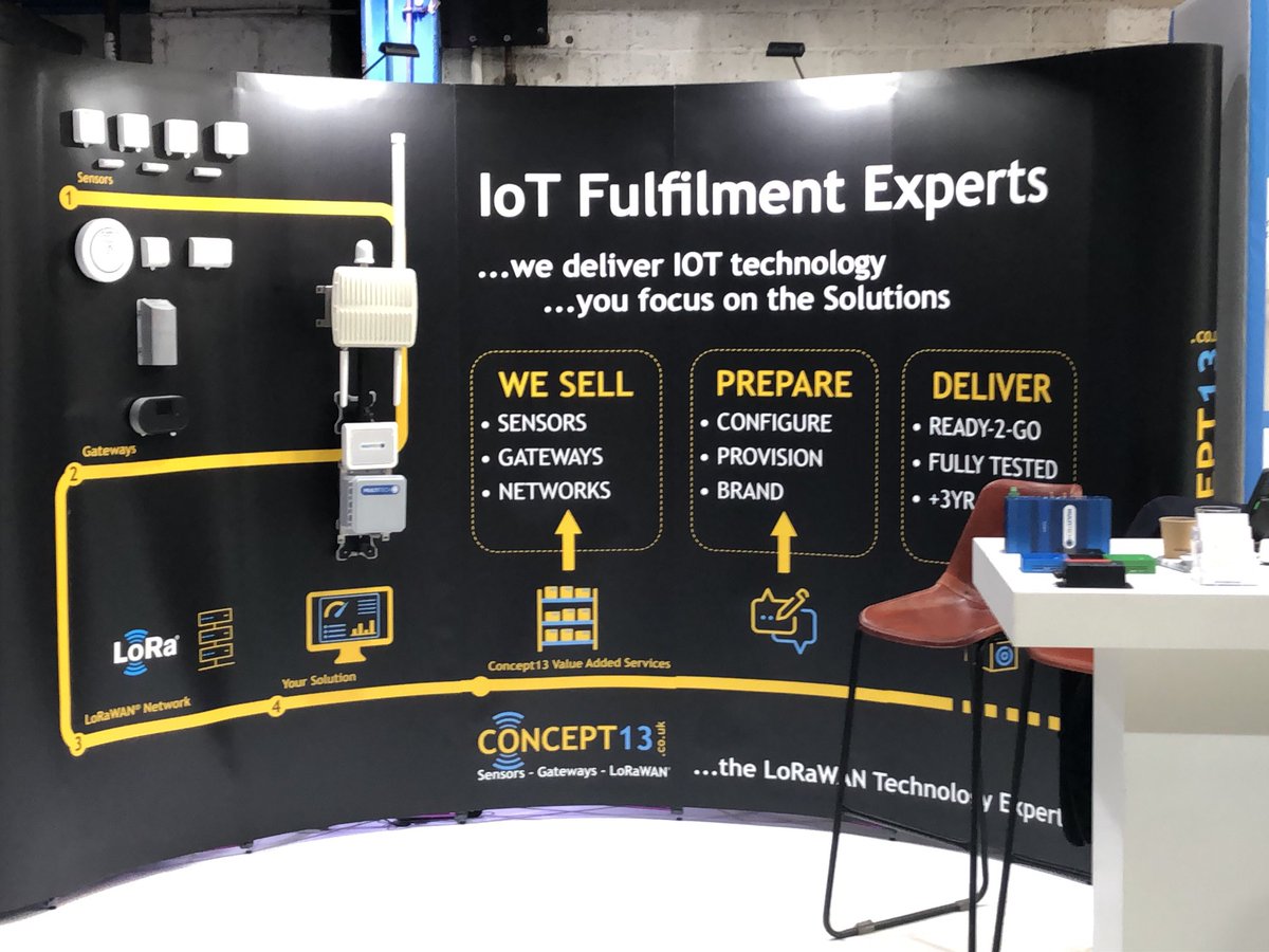 NeilACarey17's tweet photo. #poweredbymultitech #conduit300WallofFame #thethingsconference #comeseeus https://t.co/FyYsmz0EOI