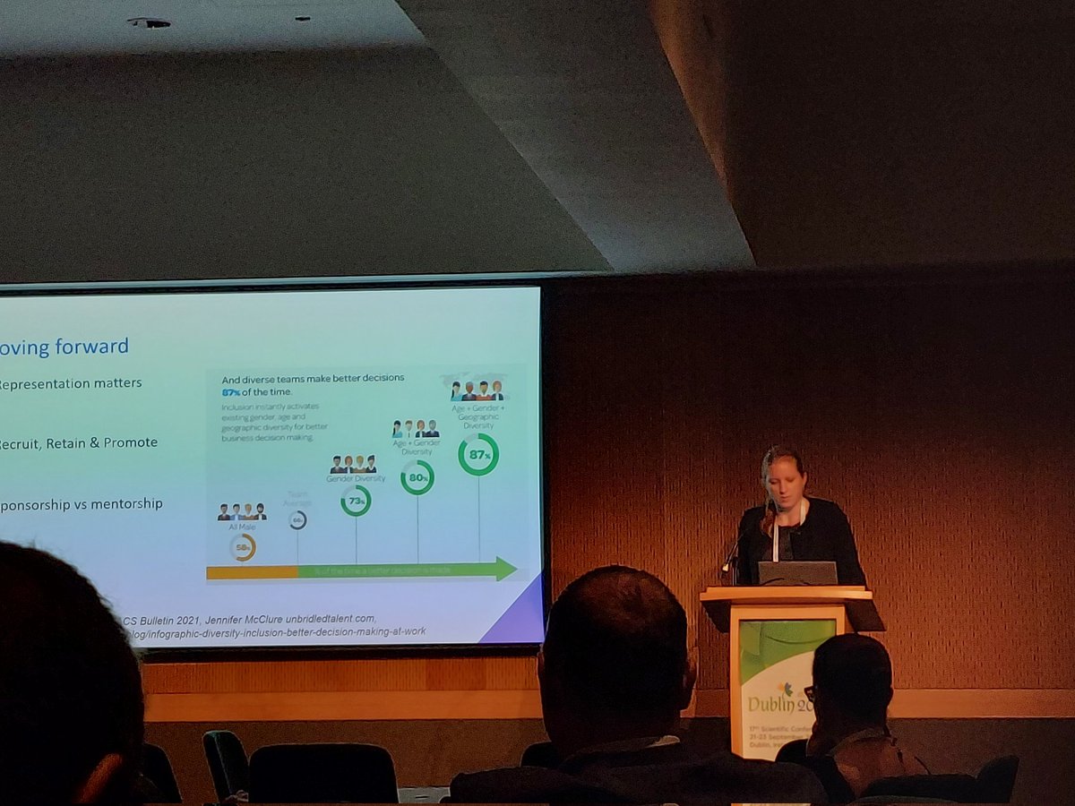 littlemissileo's tweet photo. Excellent presentation from @GabrielleVanRam on diversity and inclusion in academic surgery. #ESCP2022 https://t.co/pgmcloYVDx
