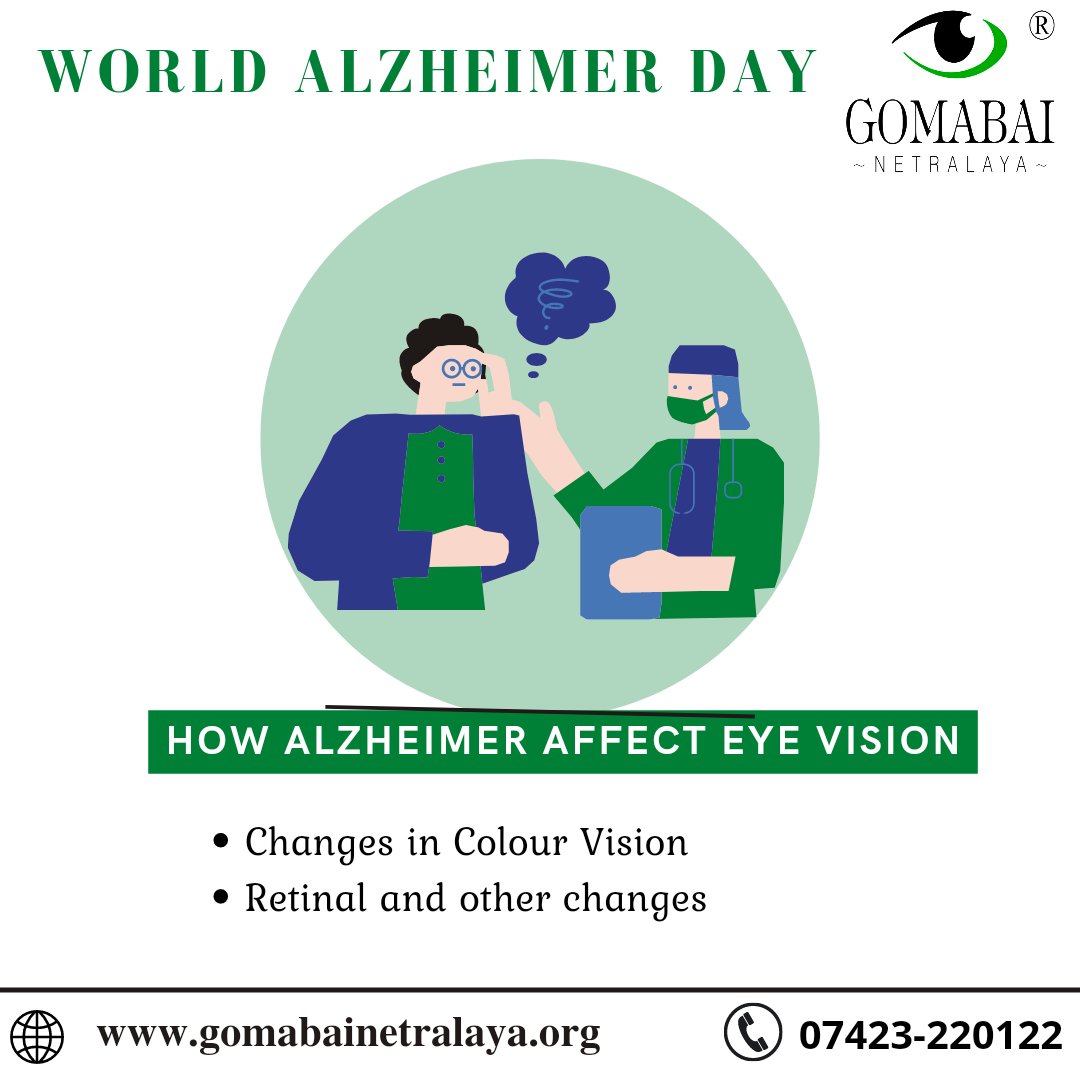 GNetralaya's tweet photo. This World Alzheimer Day let's give a extra care to our loved ones. Here are a few points as to how Alzheimer affects eye vision, please keep this in mind, you might need it somewhere.
#eye #eyelasiksurgery #alzheimers #alzheimersawareness #eyesafety #eyecareforall #eyespecialist https://t.co/Ebamq9vlVY