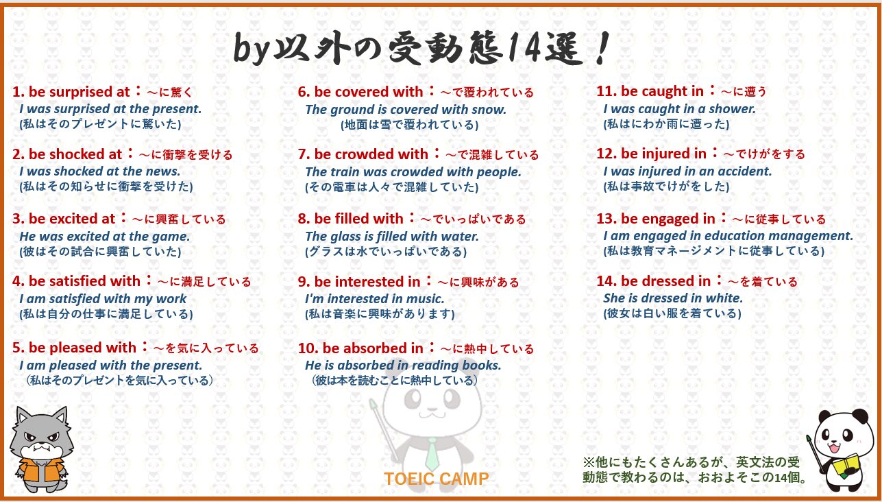 は ちゃん 語学学習中 Helendiary Twitter