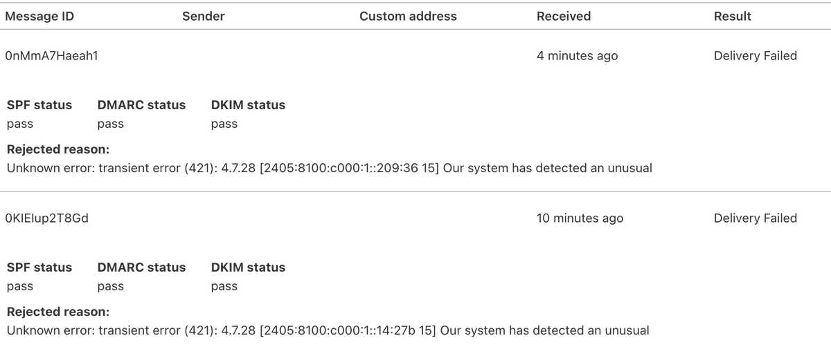 melv1n's tweet photo. @CloudflareHelp E-mail forwards from #Gmail  accounts seems to have issues. Multiple delivery failures back to back while all security checks seem to pass. https://t.co/VDXaY8osJW
