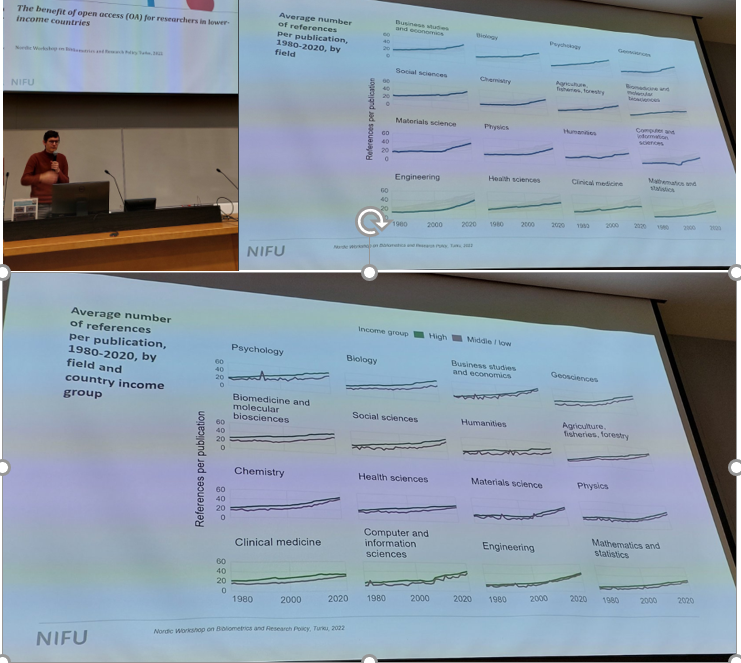 👏@h_karlstrom "The benefit of #OpenAccess: Tracing evidence through analyses of reference patterns" showing #researchers in lower income countries have almost closed the gap; partly explained by a larger increase in references to OA publications from LIC than from HIC

#NWB2022