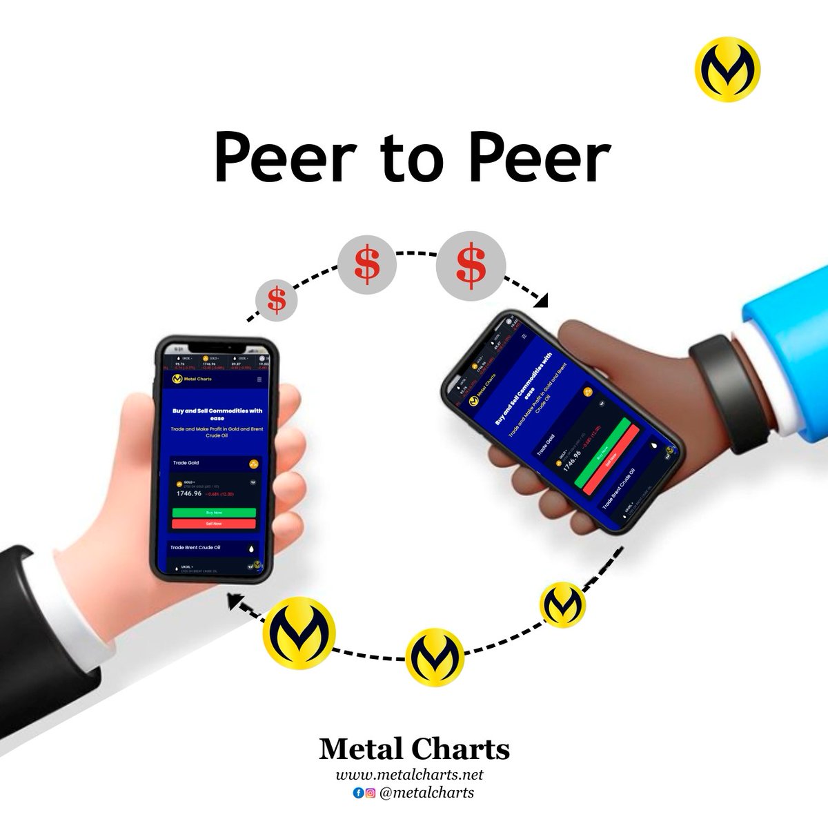 MetalCharts's tweet photo. Metalcharts offers secured peer2peer exchange at ease. https://t.co/tLICEfSdCR