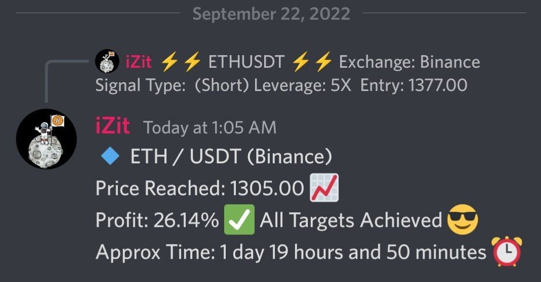 Trading__Edge's tweet photo. Shorted $ETH at $1377 to Down till $1305 with 5x Lev in Discord Group!

Made 26% Profits 

#Bitcoin #cryptocurrency https://t.co/wsDkZexOxp
