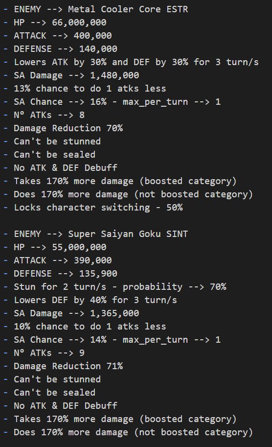 Fighting Spirit of the Saiyans and Pride of the Wicked Bloodline Stats