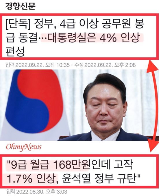 굥정부 꼬라지바라ㅉㅉㅉ