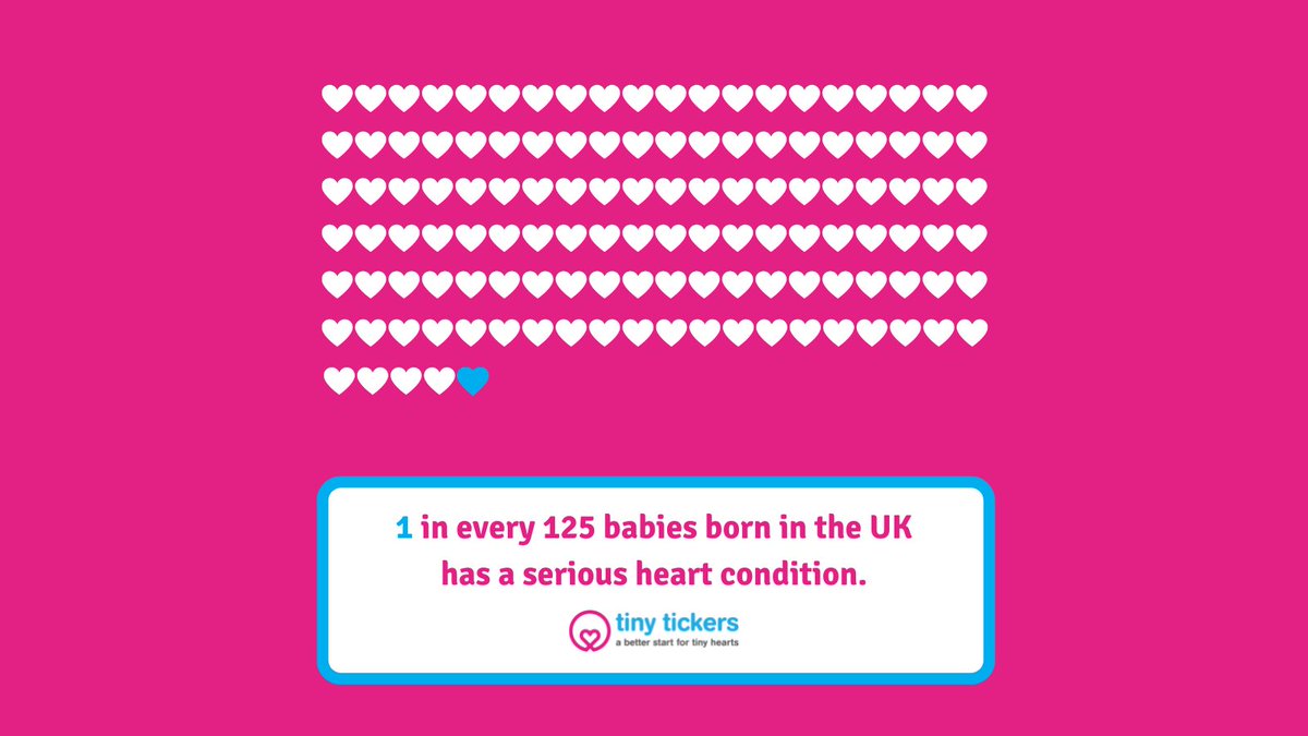 tinytickers's tweet photo. ❤️ This October, take on The #125Challenge to help the 1 in 125. 💛 You could walk 125 miles, bake 125 cakes or do 125 squats... Whatever you do, your 125 will make a huge difference! 🙌💪
The 1 in 125 can't wait. Will you help us to help them? ❤️ ➡️ https://t.co/Ci5qOroMHz https://t.co/nK0IiITNBo