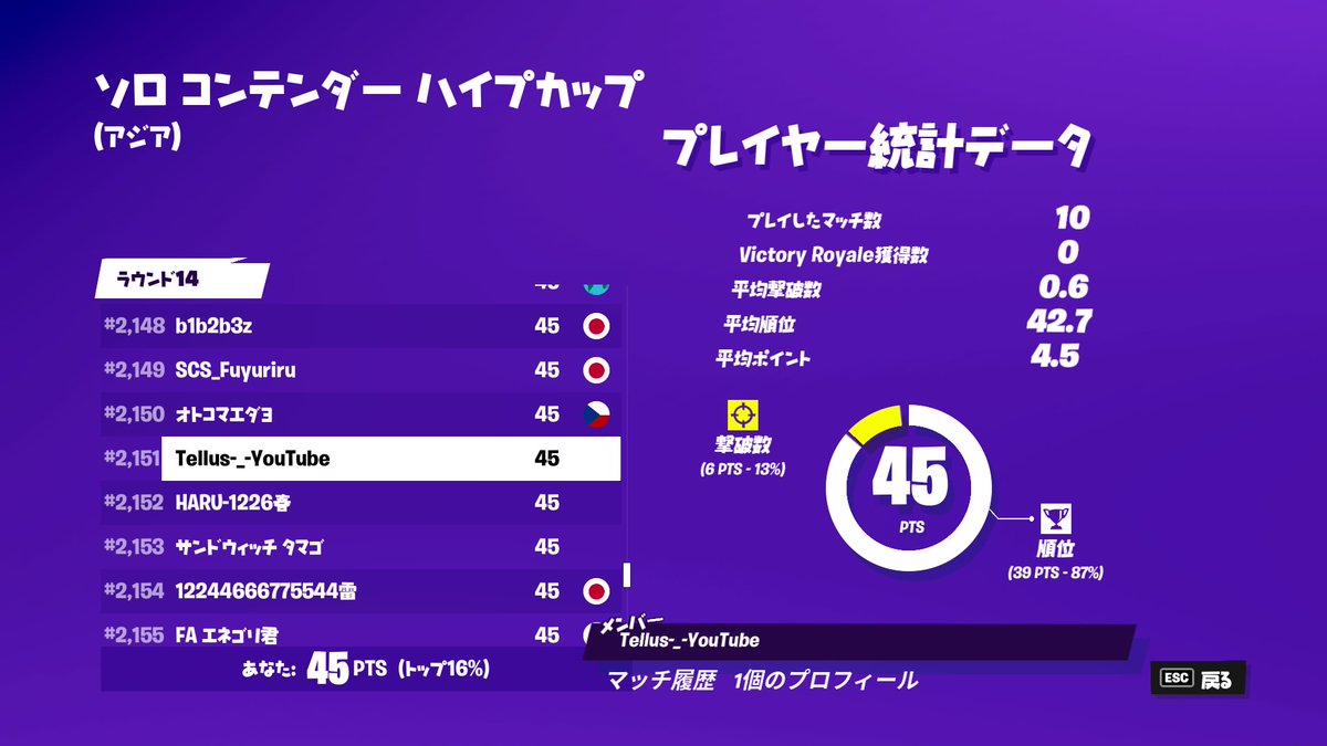 Tellus_3333's tweet photo. #PS4share https://t.co/7D7QgYDRt6