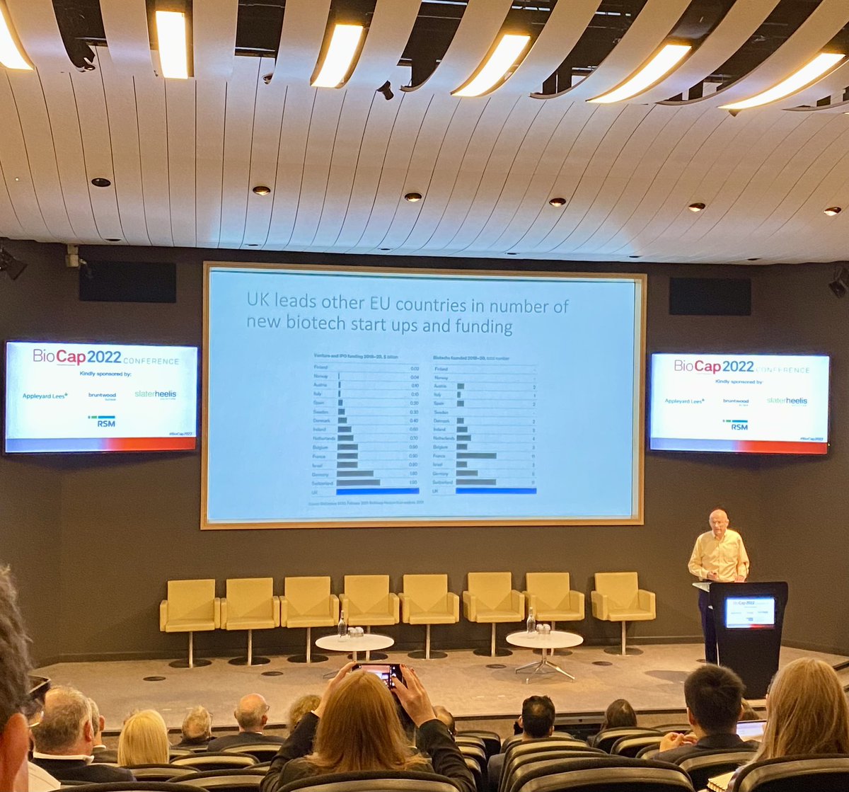 Bionow's tweet photo. Thank you to Graham Bond @RSM_Global for opening #BioCap2022
A great start to the day with a brilliant Investor Insight from Jon Moulton #BetterCapital https://t.co/MNtlZvNJzy