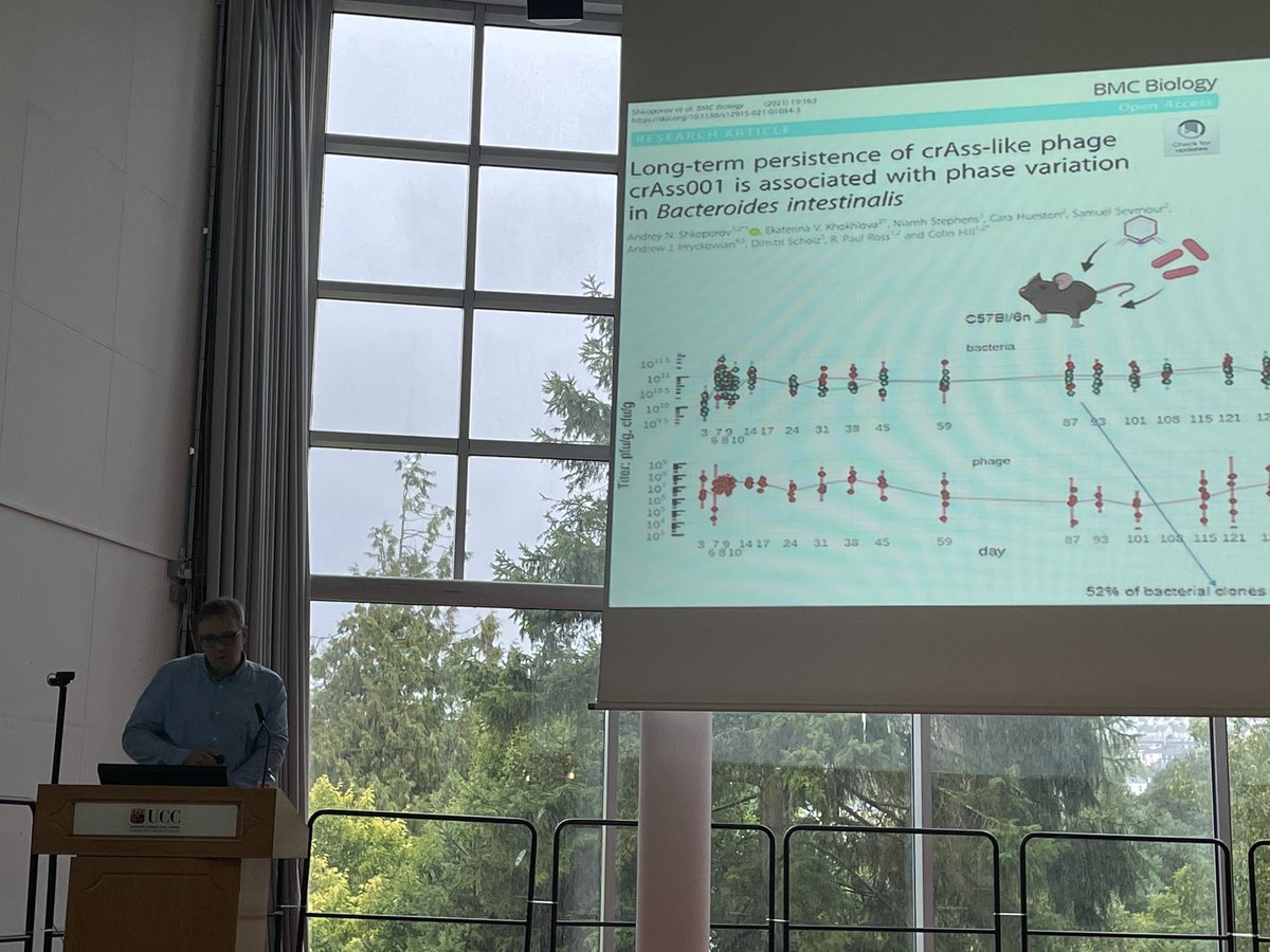gabrimar73's tweet image. Prof Andrey Shkoporov on “the viral dark matter of the gut microbiome” #fM2P @UCCMedHealth @UccDeptMed @Pharmabiotic