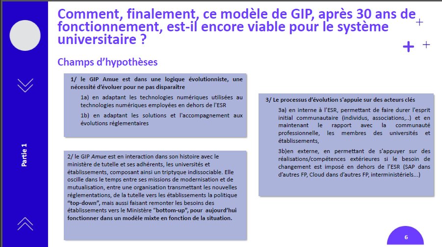 BertrandMocquet's tweet photo. Présentation de l'ouvrage "On verra quand on aura 30 ans : Une histoire de modernisation et de mutualisation dans l'enseignement supérieur" à l'Assemblée Générale de l' @Amue_Com #30AnsAmue ⤵️
https://t.co/rfTY4u4QPF https://t.co/jRmbpL66lt
