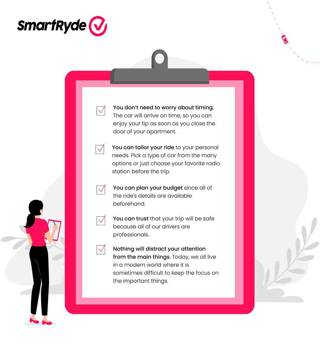 SmartRyde tweet media