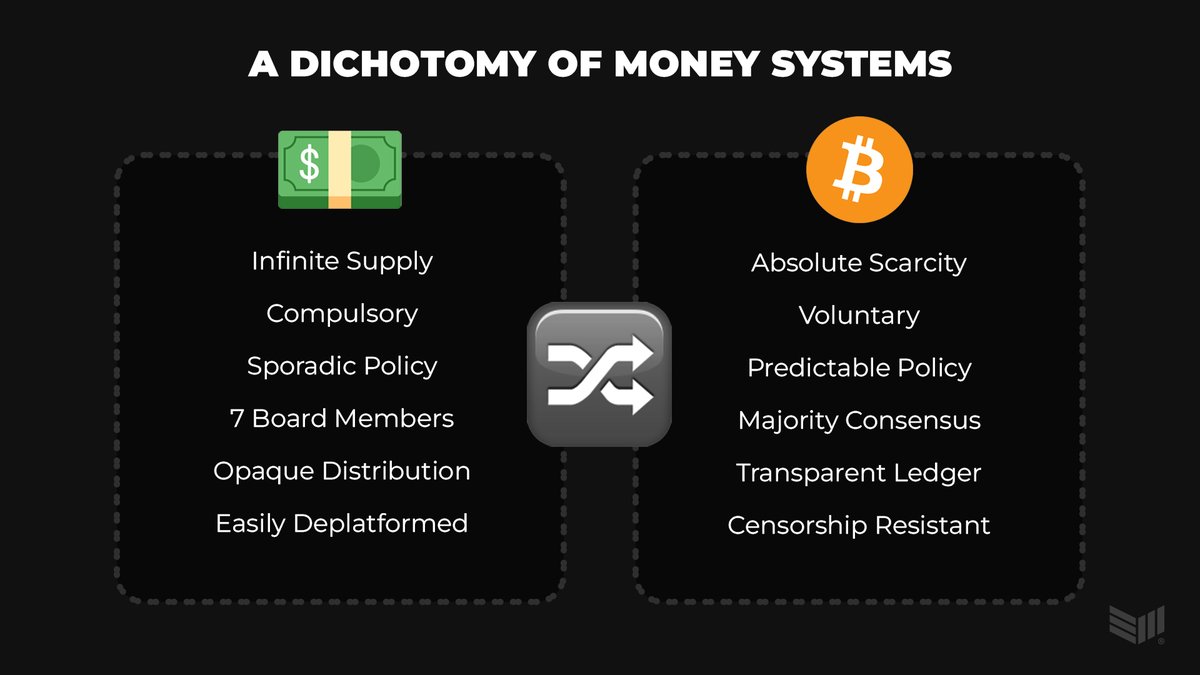 Bitcoin Magazine EDU tweet media