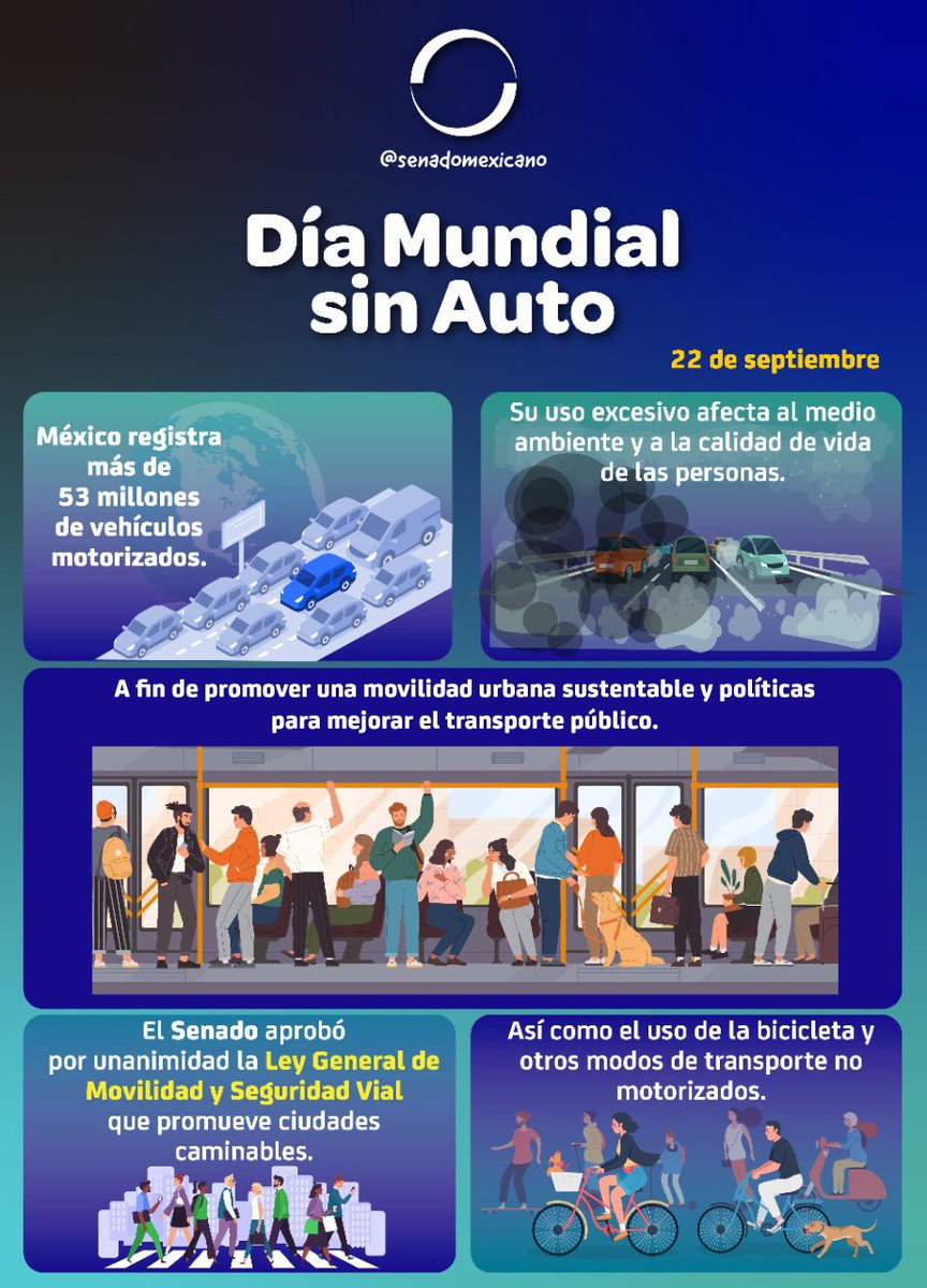 📌 ¡Hoy es el #DíaMundialSinAuto! Celebra esta fecha a pie, sobre dos ruedas o utilizando el transporte público, y contribuye a mejorar tanto tu salud como la del medio ambiente.🚲🛴