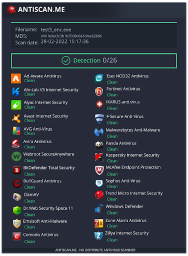 AcooEdi's tweet photo. OSRipper - AV Evading OSX Backdoor And Crypter Framework https://t.co/zQ7mJSA32C #AntivirusEvasion #AntivirusTesting #AvBypass via KitPloit https://t.co/v1qHQEEjIy