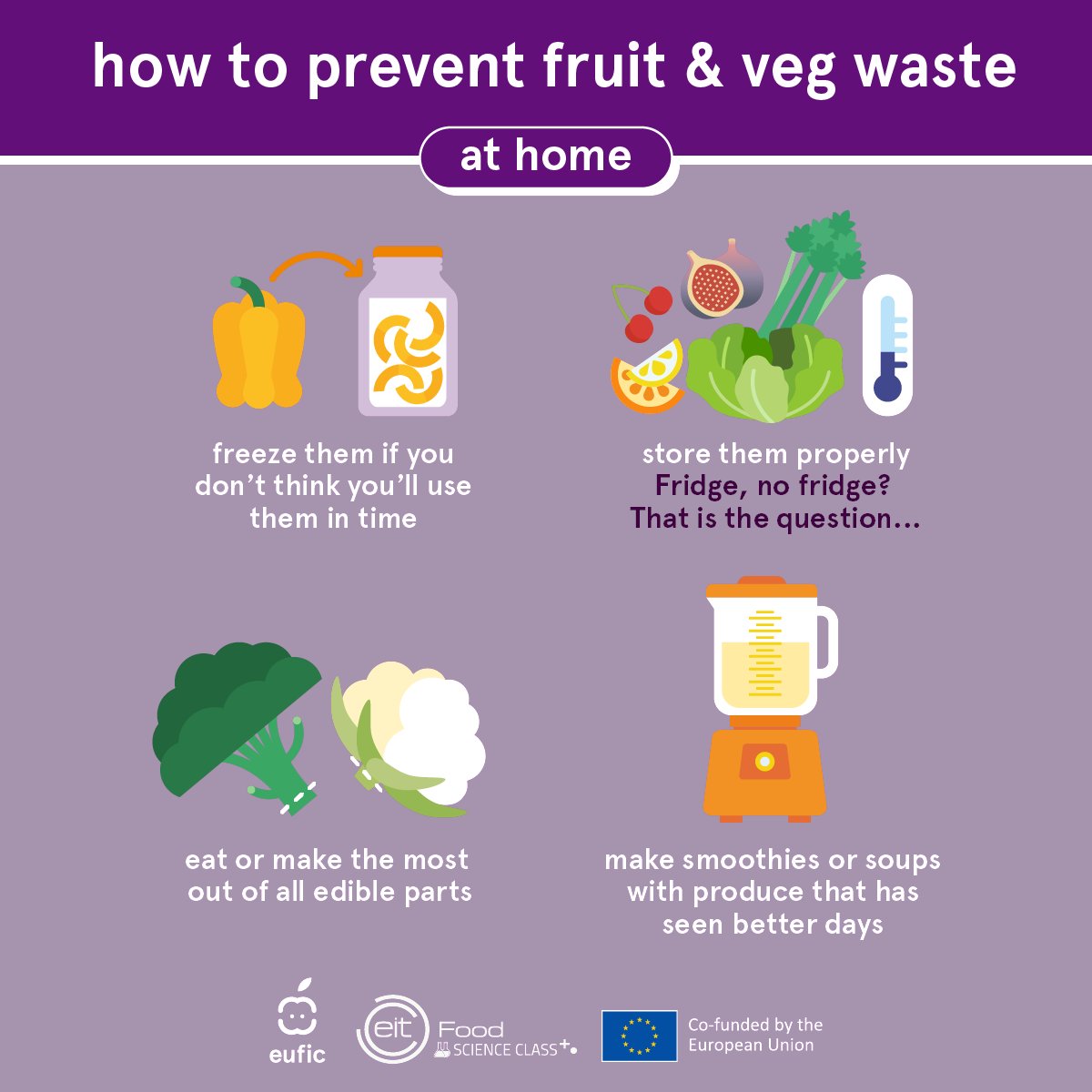 European Food Information Council (EUFIC) tweet media