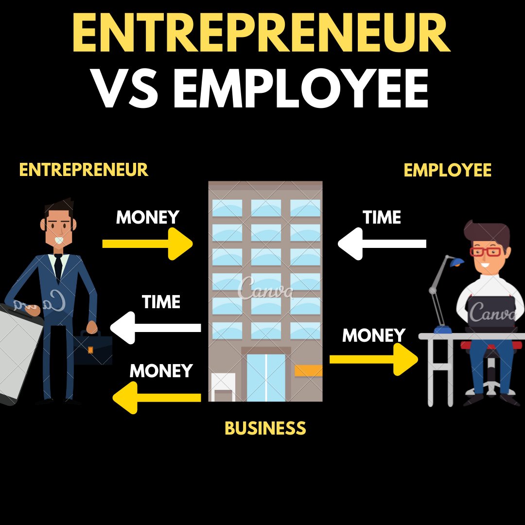 CuboidMarketing's tweet photo. Looking for Bing Ads Management and Penny Clicks, Tiktok Banning Services, Quora Management, Paraphrasing for SEO and B2B Emails Scraping - Contact Cuboid Marketing!
#strategist #successfulliving https://t.co/eMvX8HfqWi