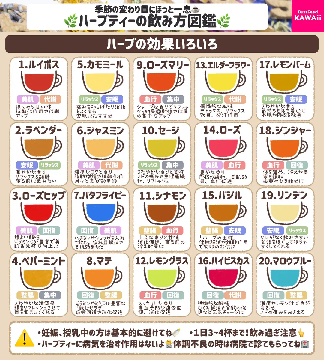 ハーブティーについて知りたい人必見！種類や飲み方などのとっても分かりやすいまとめ！