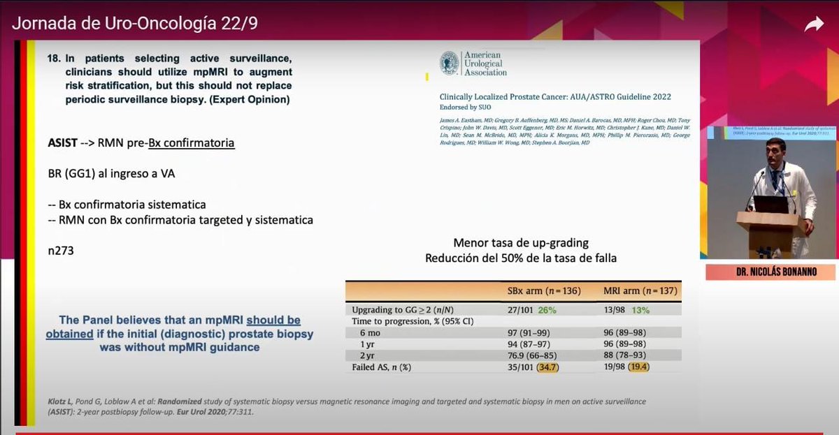 Dr. Roberto Bachur | Urólogo tweet media