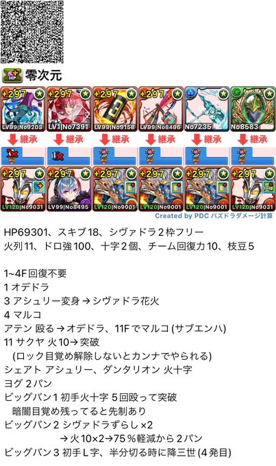 零次元の創造主 ウルトラマンレオ シヴァドラループ 零次元シヴァドラシステム パズドラ 編成テンプレ立ち回り攻略解説まとめ