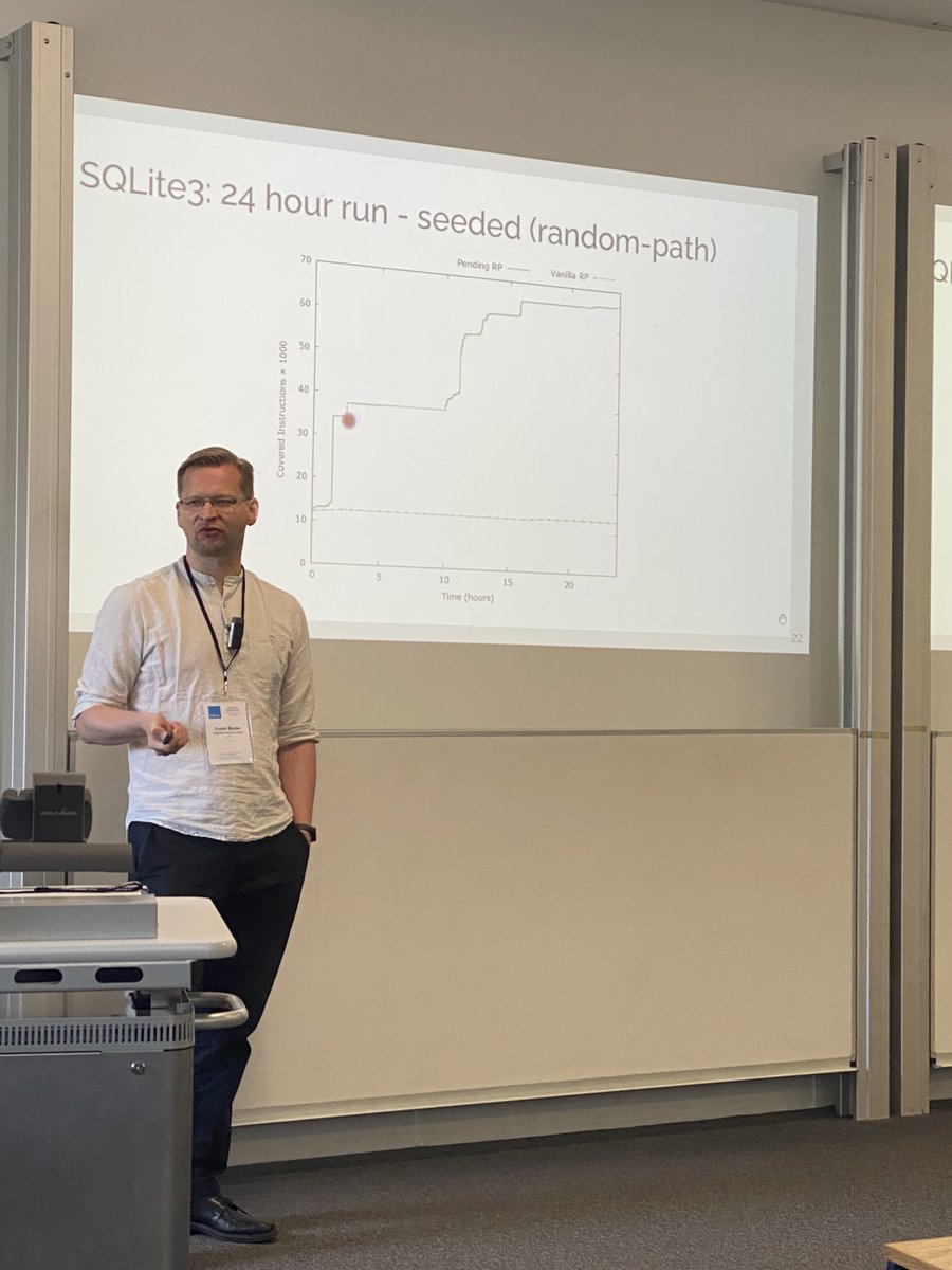 SRGImperial's tweet photo. We had a blast at the @kleesymex 2022 workshop! Our @danielschemmel @f_busse and @nowack_m all gave presentations and served as co-chairs under @c_cadar. It was great to meet you all and we hope to see you at the next @kleesymex workshop! https://t.co/KySCf0Pr7J