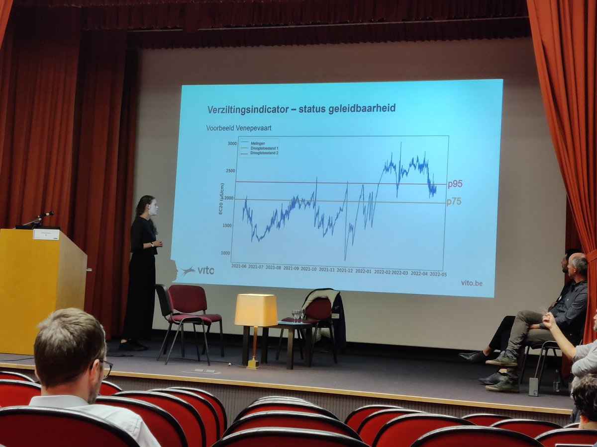 Piet Seuntjens (@pietseuntjens) on Twitter photo Frie Van Bauwel van <a href="/VITObelgium/">VITO</a> licht op het #waterforum van de #CIW de vernieuwde verziltingsindicator toe gebaseerd op metingen met IoT #sensoren van <a href="/VMMbe/">Vlaamse Milieumaatschappij</a> en <a href="/IoW_Flanders/">Internet of Water Flanders</a> . Handig instrument gebruikt voor beslissingen ikv droogtebeheer. Frie Van Bauwel van <a href="/VITObelgium/">VITO</a> licht op het #waterforum van de #CIW de vernieuwde verziltingsindicator toe gebaseerd op metingen met IoT #sensoren van <a href="/VMMbe/">Vlaamse Milieumaatschappij</a> en <a href="/IoW_Flanders/">Internet of Water Flanders</a> . Handig instrument gebruikt voor beslissingen ikv droogtebeheer.