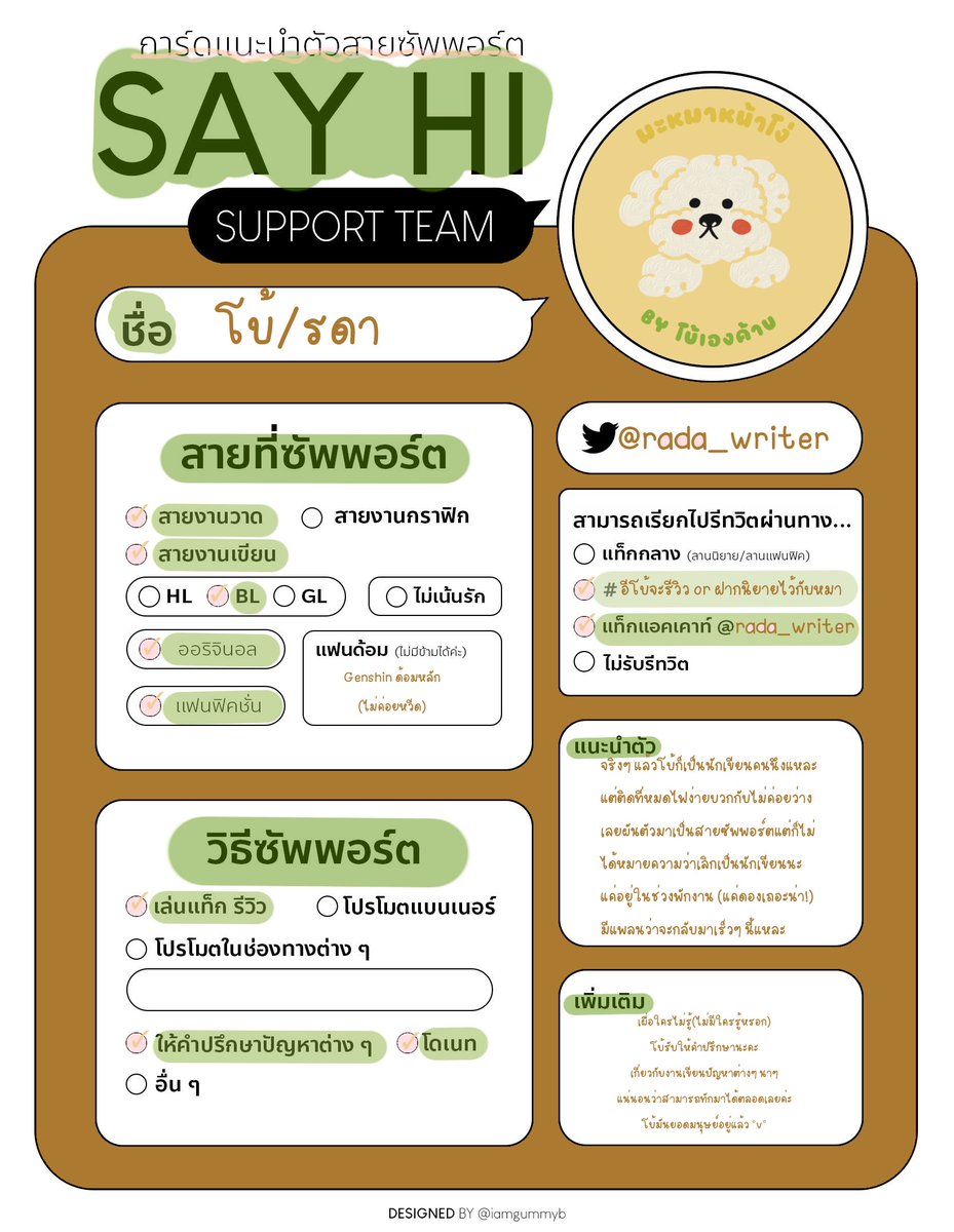 หมาหน้าโง่ (รีวิวนิยาย) tweet media