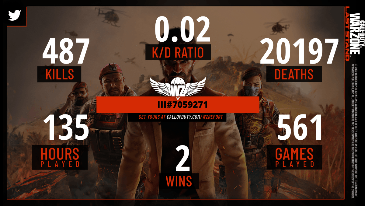 <a href="/454868506/">JASS</a> looks like you've seen some of the island! Have your squadmates visited yet? Show off your stats and go for glory!