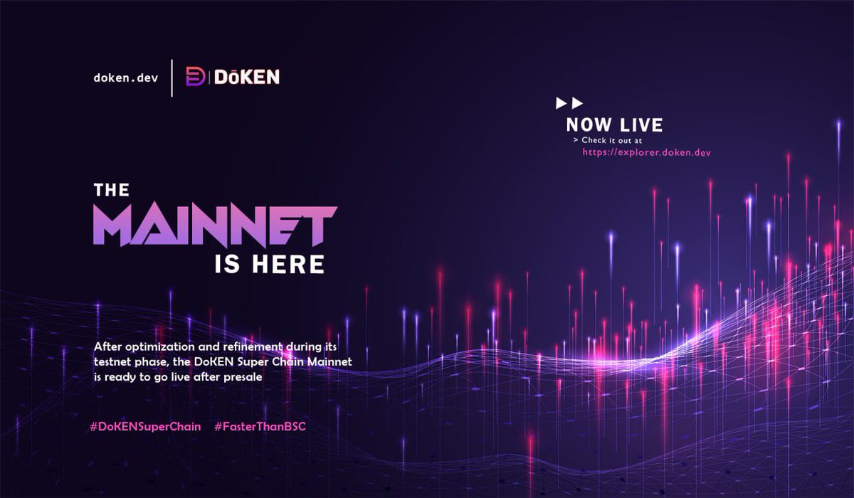 Chain0xs's tweet photo. Others are busy promising , while #Doken keeps building! Presale live on pinksale!

https://t.co/TmN2CjdYMw
#Crypto #Crush #100x #BSC #ETH #NFT https://t.co/1bNVZ1dRlu