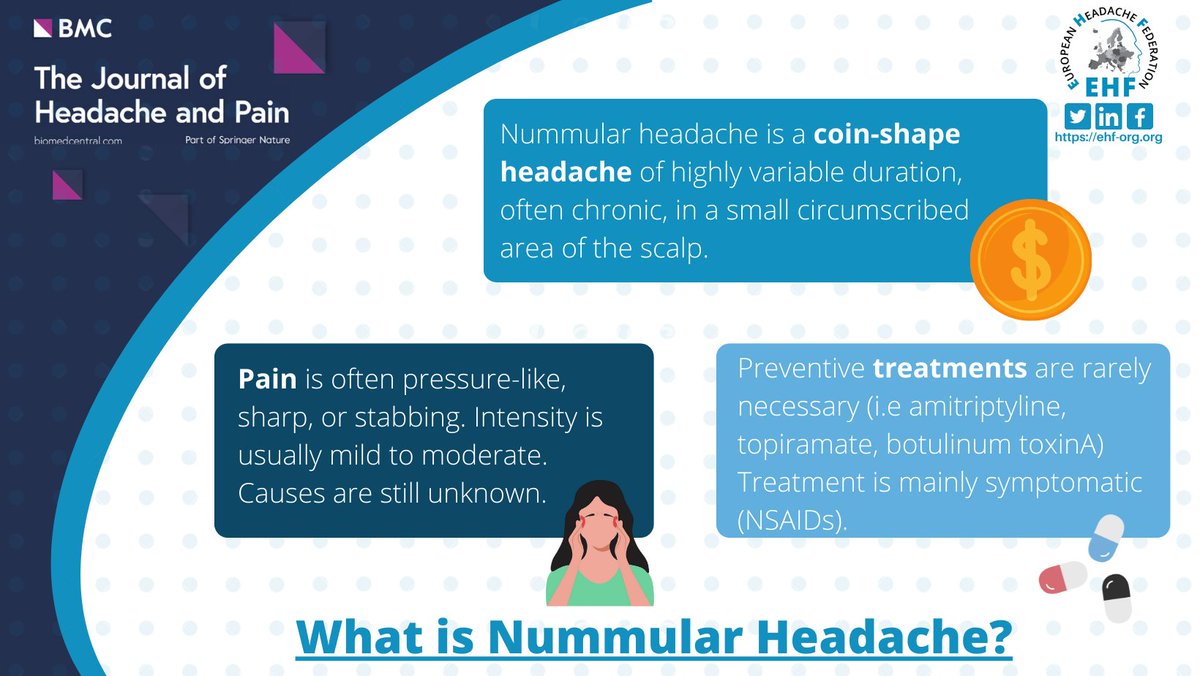 EHF_Official's tweet photo. Nummular Headache is a rare form of primary #headache, which is typically associated with a coin-shape mild to moderate headache in a precise site of the scalp. Preventive #therapies are rarely needed, while common symptomatic treatments might be helpful. #medicine #coin #ichd3 https://t.co/euY1GecMZH