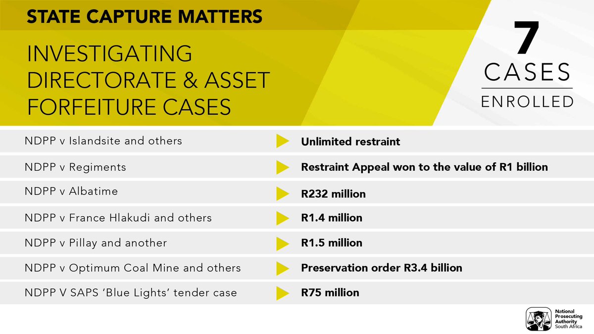 NPASouthAfrica tweet media