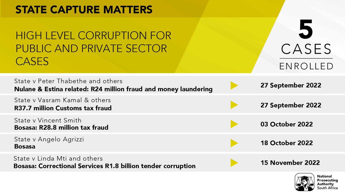 NPASouthAfrica tweet media